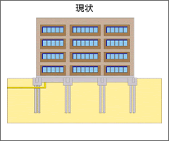 免震レトロフィット構法