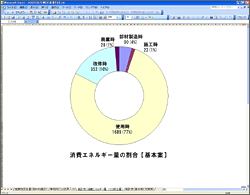 LCE算定画面イメージ